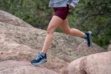 画像をギャラリービューアに読み込む, OLYMPUS 6 (オリンパス 6)ウィメンズ