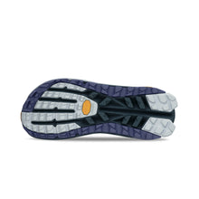 画像をギャラリービューアに読み込む, OLYMPUS 6 (オリンパス 6)ウィメンズ