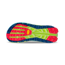 画像をギャラリービューアに読み込む, OLYMPUS 6 (オリンパス 6)ウィメンズ