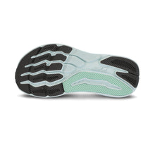 画像をギャラリービューアに読み込む, EXPERIENCE FORM(エクスペリエンス フォーム)ウィメンズ