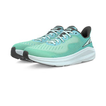 画像をギャラリービューアに読み込む, EXPERIENCE FORM(エクスペリエンス フォーム)ウィメンズ