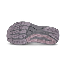 画像をギャラリービューアに読み込む, EXPERIENCE FORM(エクスペリエンス フォーム)ウィメンズ