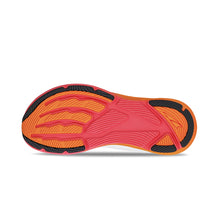 画像をギャラリービューアに読み込む, EXPERIENCE FLOW 2(エクスペリエンス フロー 2)ウィメンズ