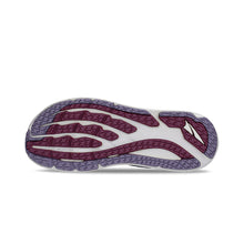 画像をギャラリービューアに読み込む, PARADIGM 8(パラダイム 8)ウィメンズ