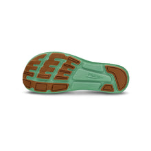 画像をギャラリービューアに読み込む, ESCALANTE 4(エスカランテ 4)ウィメンズ