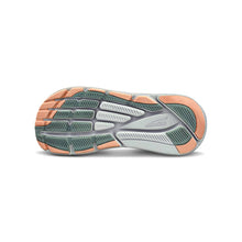 画像をギャラリービューアに読み込む, VIA OLYMPUS 2(ヴィア オリンパス 2)ウィメンズ