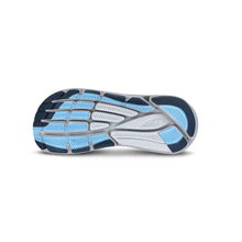 画像をギャラリービューアに読み込む, VIA OLYMPUS 2(ヴィア オリンパス 2)ウィメンズ