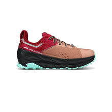 画像をギャラリービューアに読み込む, OLYMPUS 5 (オリンパス 5)ウィメンズ