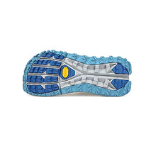 画像をギャラリービューアに読み込む, OLYMPUS 5 (オリンパス 5)ウィメンズ