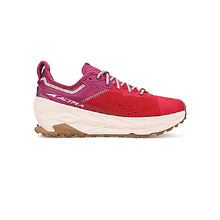 画像をギャラリービューアに読み込む, OLYMPUS 5 (オリンパス 5)ウィメンズ