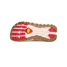 画像をギャラリービューアに読み込む, OLYMPUS 5 (オリンパス 5)ウィメンズ