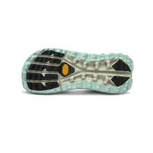 画像をギャラリービューアに読み込む, OLYMPUS 5 (オリンパス 5)ウィメンズ