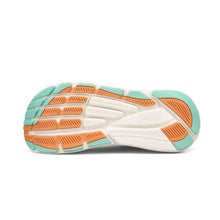 画像をギャラリービューアに読み込む, VIA OLYMPUS (ヴィア オリンパス) ウィメンズ