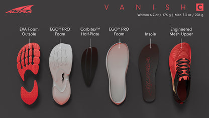 VANISH CARBON